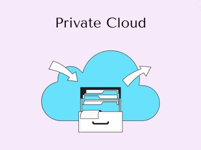 Private-Cloud