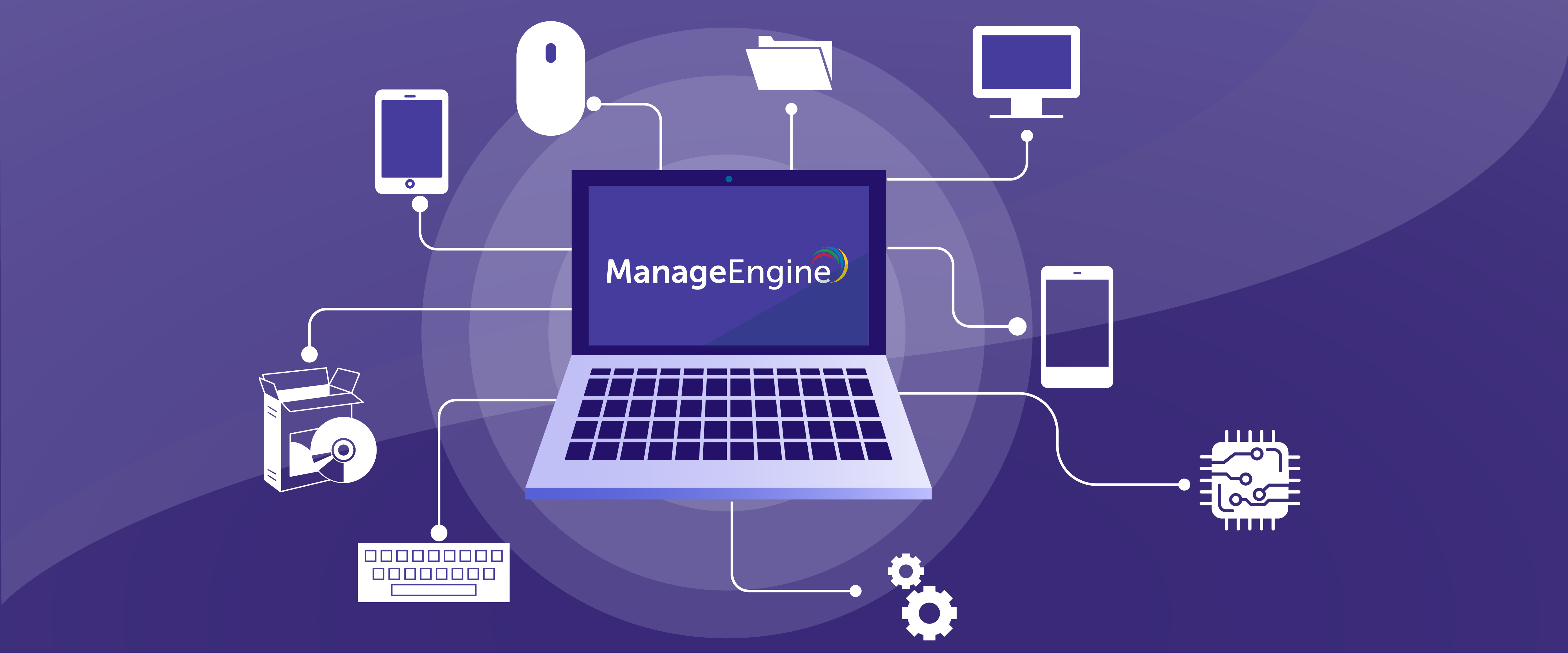 IT Asset Management