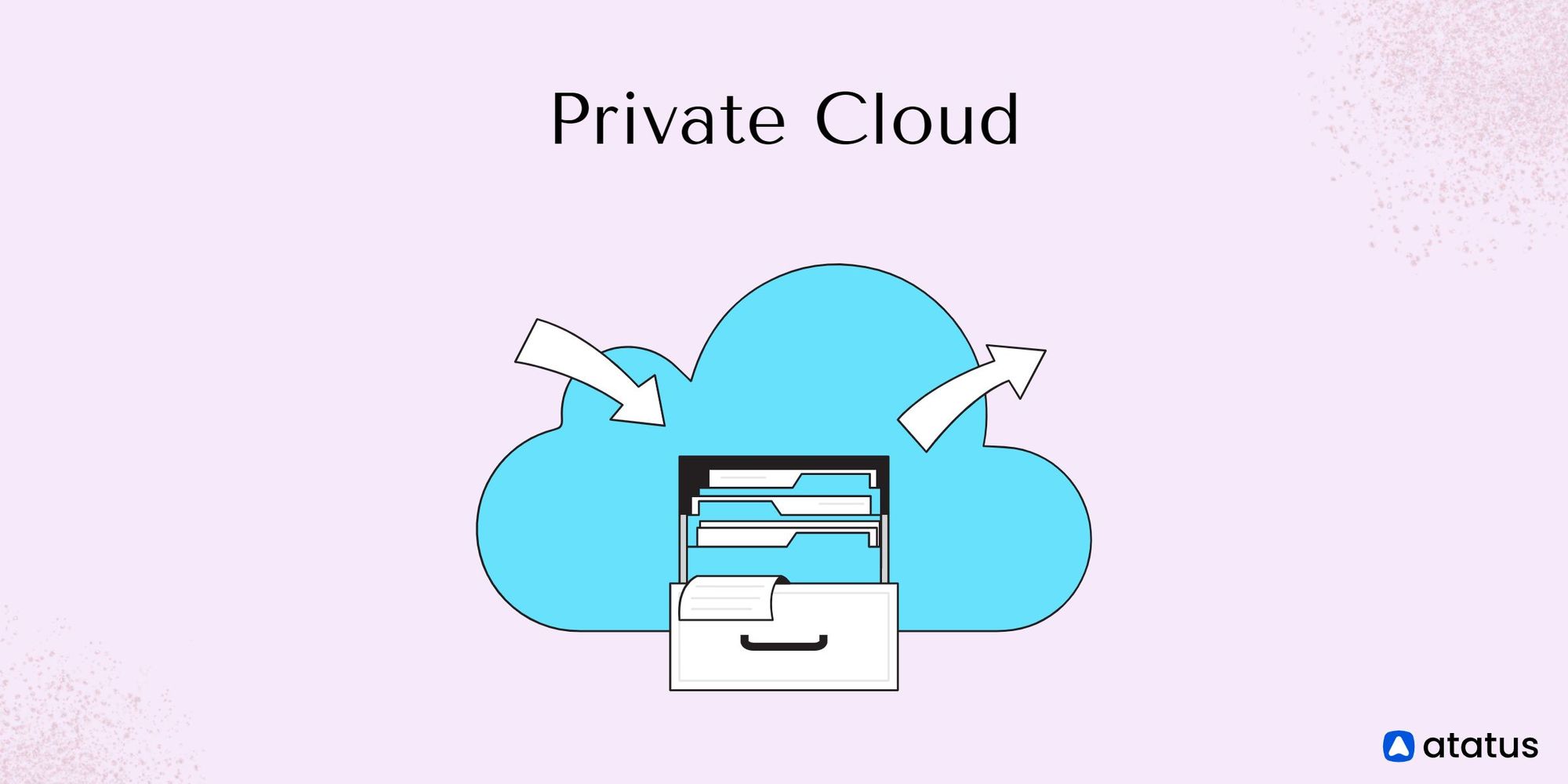 Private-Cloud